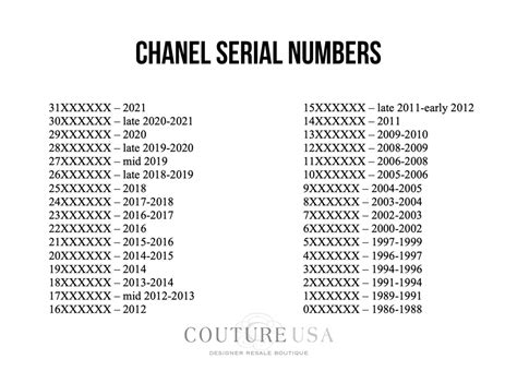 chanel 29 series year|chanel serial number identification.